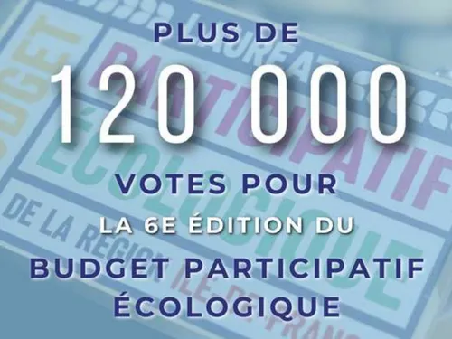 Un succès « record » au budget participatif écologique francilien