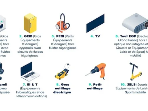 Bonne nouvelle pour ceux qui préfèrent réparer à jeter