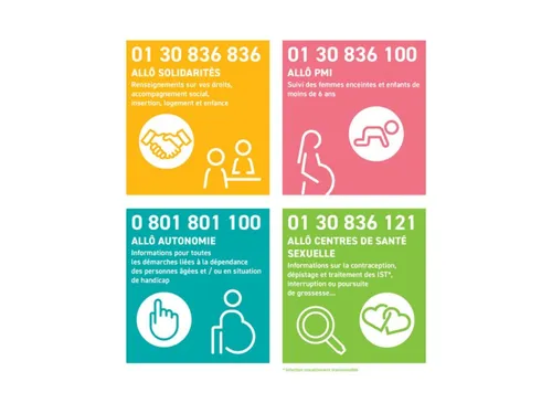 Yvelines : fort de son succès, le centre départemental de contact...