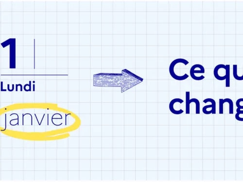 Salaire, permis : plusieurs changements sont arrivés au 1er janvier