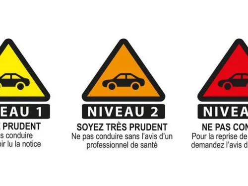 Médicaments et conduite, un cocktail dangereux en Eure-et-Loir