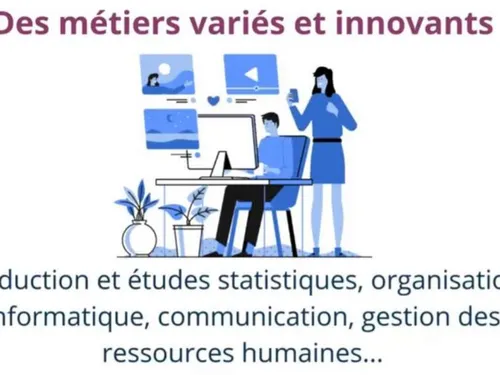 Plus que quelques jours pour devenir contrôleur de l'Insee dans les...