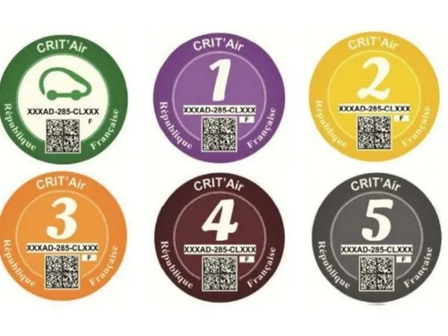 Les Franciliens mitigés à propos des Zones à Faibles Émissions