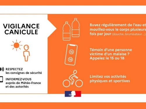 Vague de chaleur : quels départements en vigilance orange ce jeudi ?