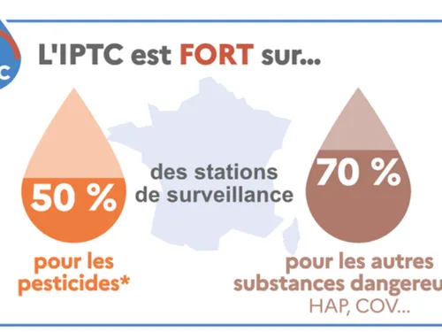 La pollution des cours d'eau s'est aggravée dans la Somme 