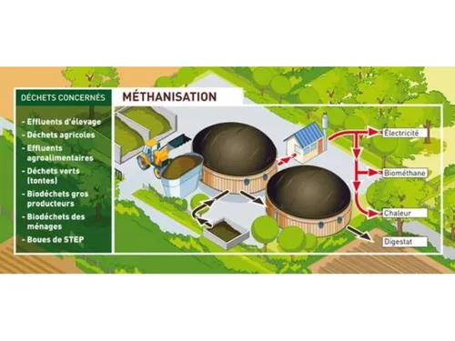 La lagune ne verra finalement pas le jour à Braisnes-sur-Aronde 