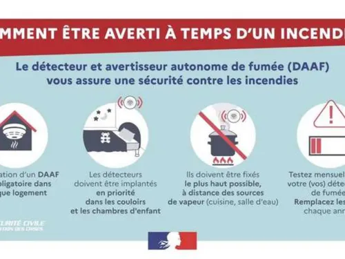 Pour sécuriser son chez-soi, il n'y a pas de miracle en Eure-et-Loir 