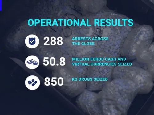 L'important coup de filet sur le dark web d'Europol