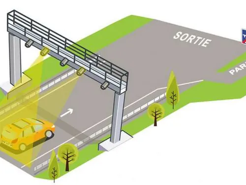 Le péage en flux libre par encore acquis par tout le monde sur...