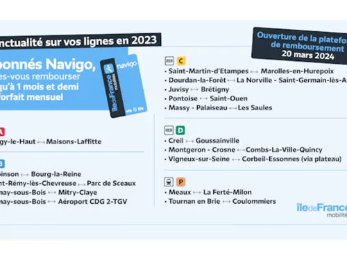 Pass Navigo : top départ pour demander son dédommagement pour 2023 !