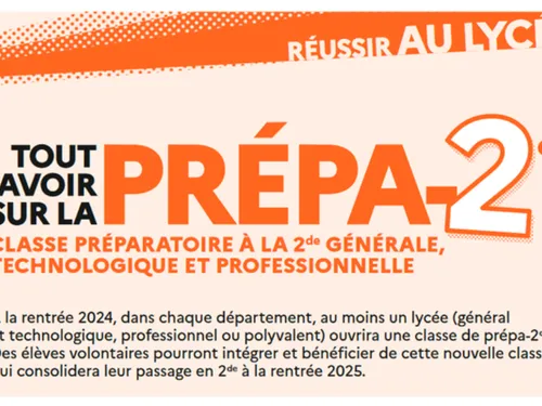 La classe prépa-seconde devrait être généralisée en 2025