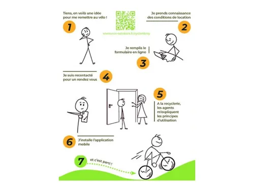 Dans le Pays de Bray, vous pouvez transformer votre bicyclette en...