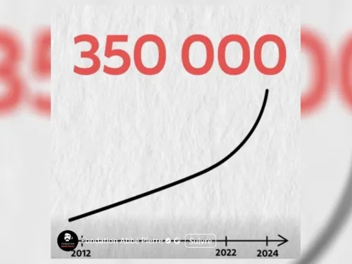Le nombre de personnes sans domicile fixe en France n'a jamais été...