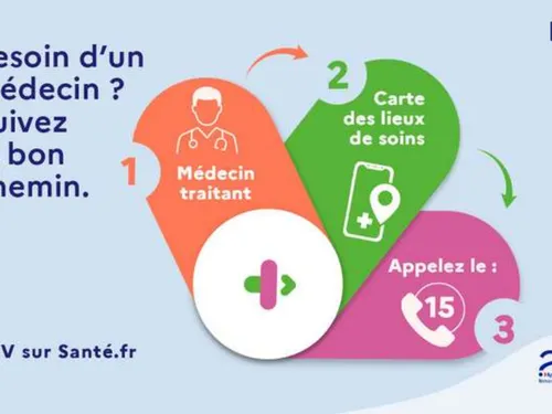 Pas de vacances pour la santé cet été en Île-de-France