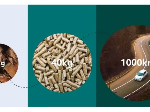 Les particules fines dans l'air des Hauts-de-France décryptées