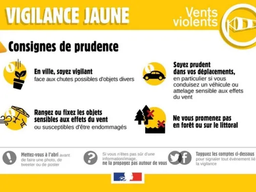 La Somme reste en vigilance jaune « vent violent »