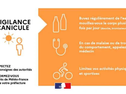Canicule : les Yvelines et l'Eure et Loir en vigilance orange