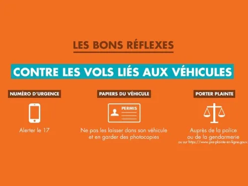 Les Euréliens moins nombreux à se faire voler leur voiture
