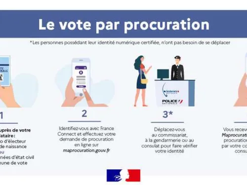 Le nombre de procurations pour les élections législatives n'en...