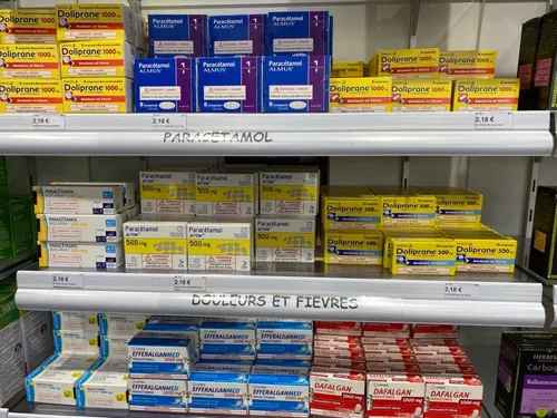 Pas de pénurie de Paracétamol en pharmacie, mais des restrictions