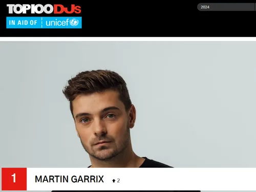 TOP 100 DJs 2024: le classement final 