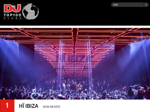 Top 100 Clubs 2025 : les résultats