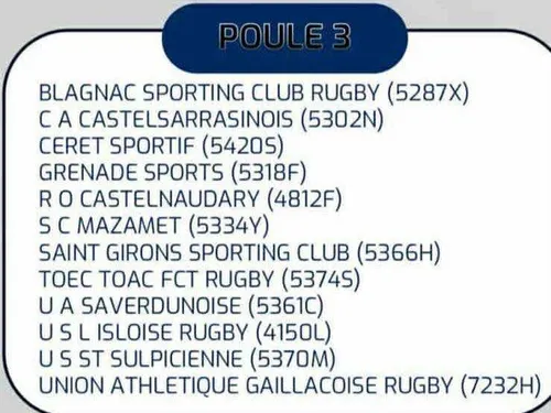 Fédérale 1 : du très lourd pour le Sporting
