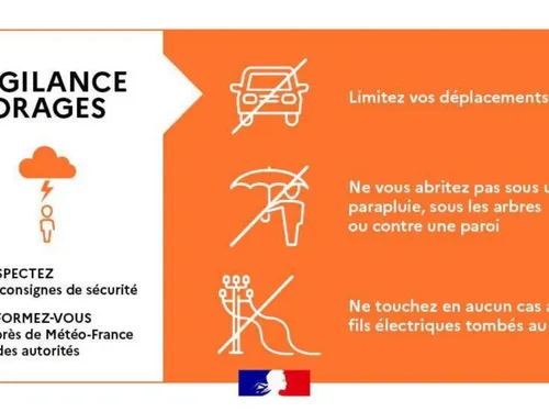 Orages : l’Ariège placée en vigilance orange ce dimanche après-midi