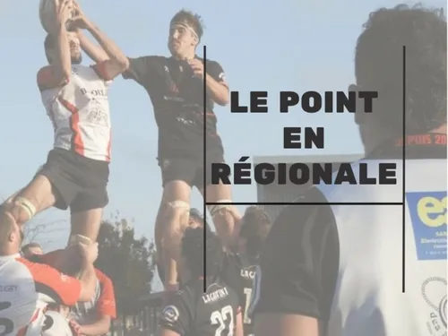 Les clubs de Régionale 3 du Couserans : entre succès et épreuves ce...