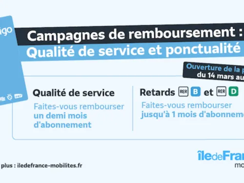 Perturbations dans les transports : 37,60 euros bientôt remboursés...