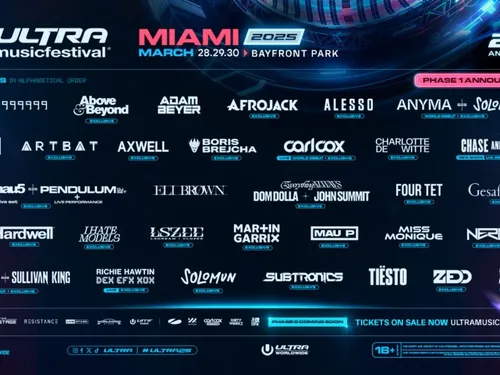 Zedd, Alesso, Martin Garrix, Gesaffelstein… la programmation de...
