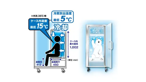 Canicule au Japon : les « frigos à humains » veulent refroidir les...