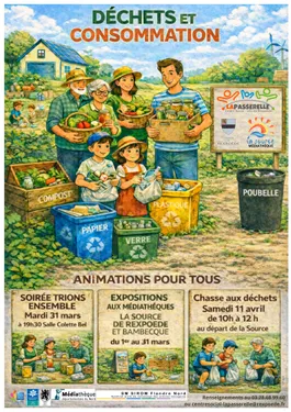 Déchets et consommation