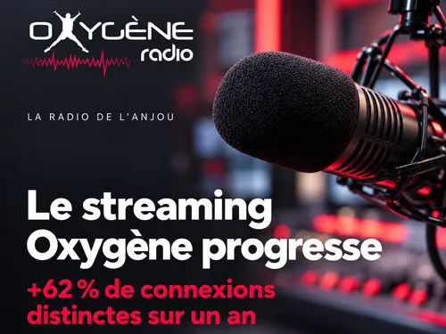 Streaming : un mois de septembre record pour Oxygène Radio !