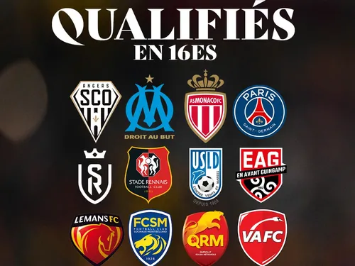 Les clubs de la région qualifiés en 16èmes de finale de Coupe de...