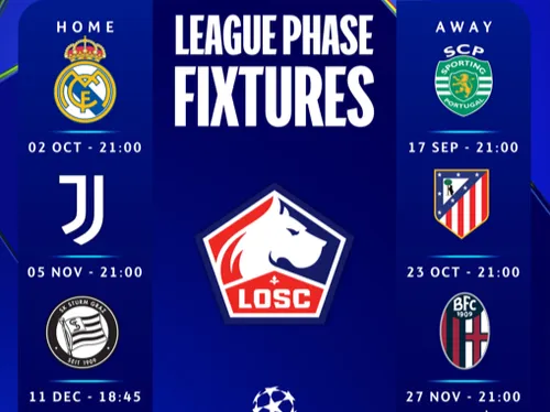 Le calendrier de Ligue des Champions du LOSC