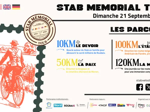 Vélo et devoir de mémoire avec le Stab Mémorial Tour