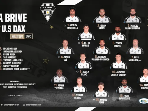 Brive : le match d’après…
