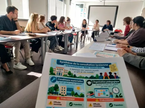 Lycée Foch de Rodez : les élèves veulent des réponses à leurs...
