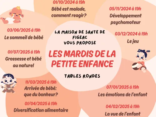 Figeac : une table ronde sur les émotions de l'enfant