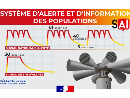 Changement d'horaire pour les tests de sirènes