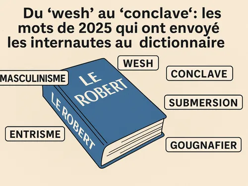 Du “wesh” au “conclave” : les mots de 2025 qui ont envoyé les...