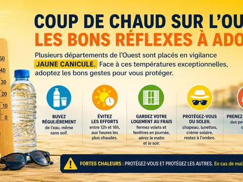 Coup de chaud sur l’Ouest : les bons réflexes pour se protéger face...