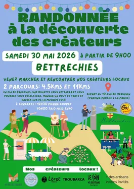 Randonnée à la découverte des créateurs 