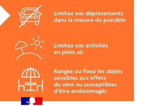 Tempête Goretti : vigilance orange vents violents