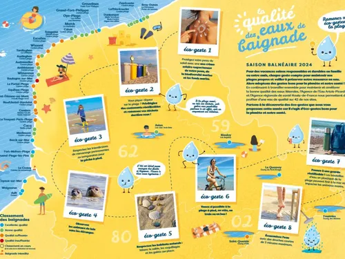 Quelle est la qualité des eaux de baignade cet été ? 