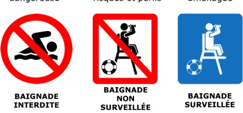 Baignade : l'appel à la vigilance lancé par le Préfet du Nord