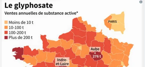 Glyphosate : quelle consommation dans les Hauts-de-France en 2016 ?