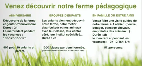 UN PETIT TOUR A LA FERME PENDANT LES VACANCES DE NOEL ?