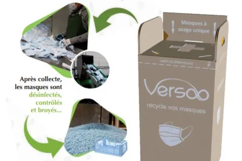 Initiative ferriéroise - Des bornes pour valoriser les masques...